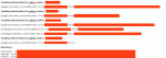 Our mini-module in action on https://compo.sr. Heavily censored to protect our and our visitors privacy <img class="top_vertical_alignment" alt=";)" src="https://compo.sr/themes/default/images/cns_emoticons/wink.png" />.