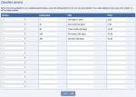 Setting up classified ad pricing