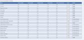 CPF Table.jpg