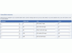 Classified Ads